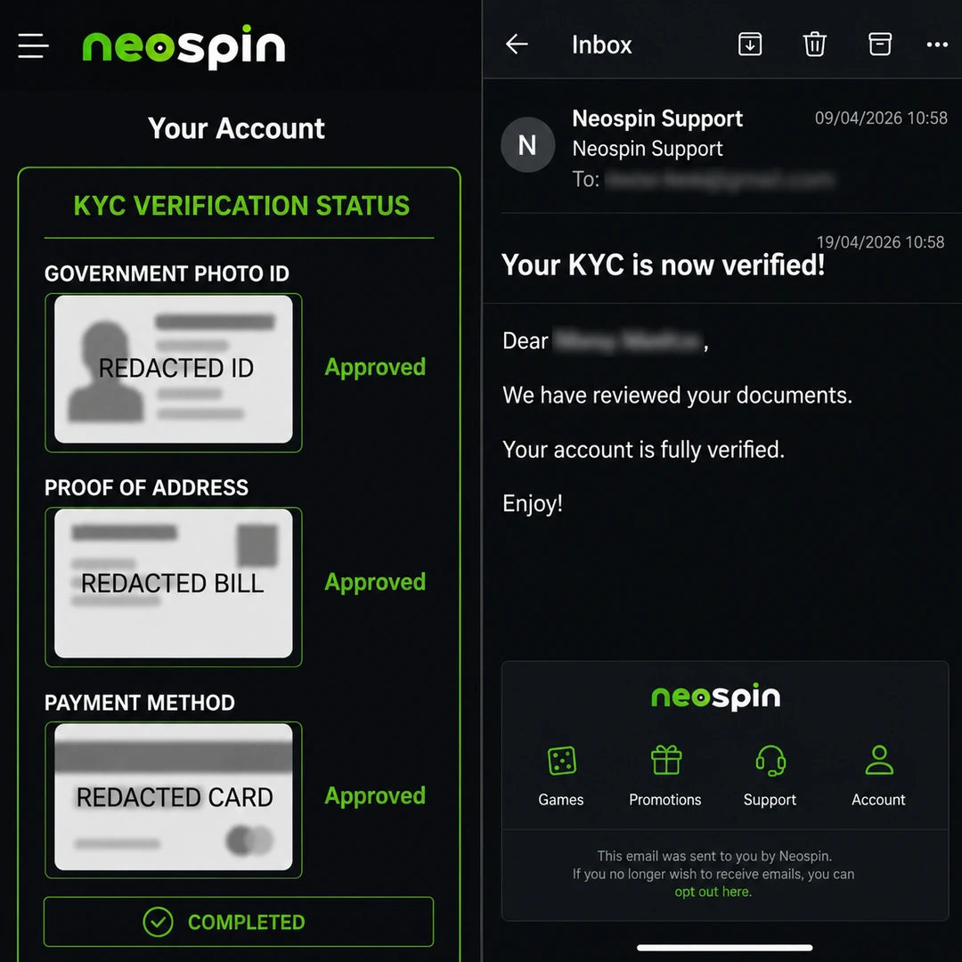 Neospin KYC verification panel showing three documents approved, confirmation email timestamped 17 hours after upload; personal identifiers redacted.